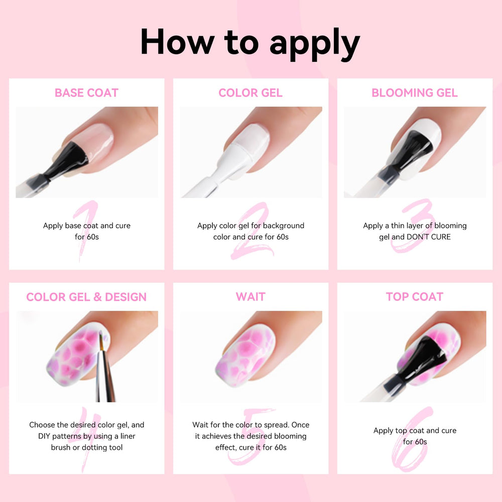Makartt Blooming Gel-Clear toxin-free polish emphasizing safe ingredients