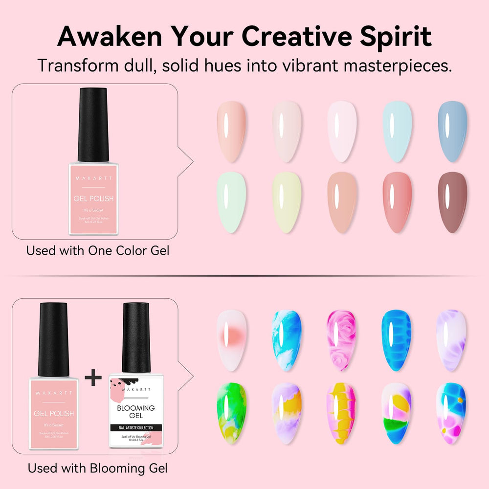 Makartt Blooming Gel-Clear watercolor-effect sample showing soft color blending