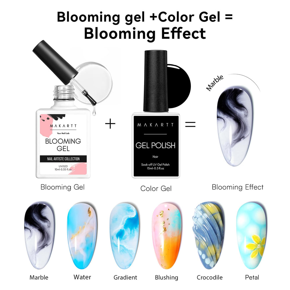 Makartt Blooming Gel Marble Background yields elegant at home marble nails