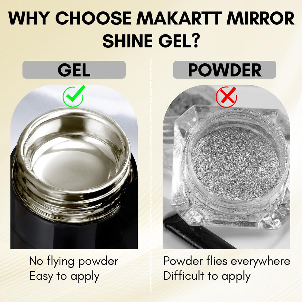 Makartt chrome gold curing under LED/UV, highlighting proper activation.