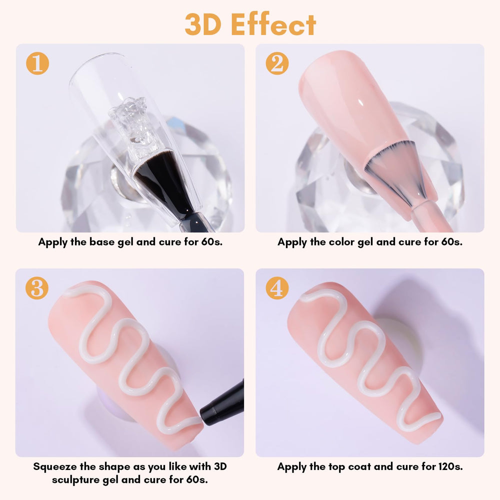 Makartt nail art kit shown as a gift-ready DIY option for enthusiasts.