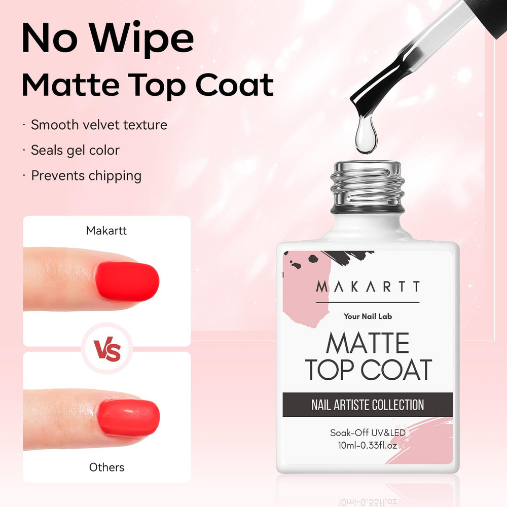 Makartt DIY nail art at home with easy application