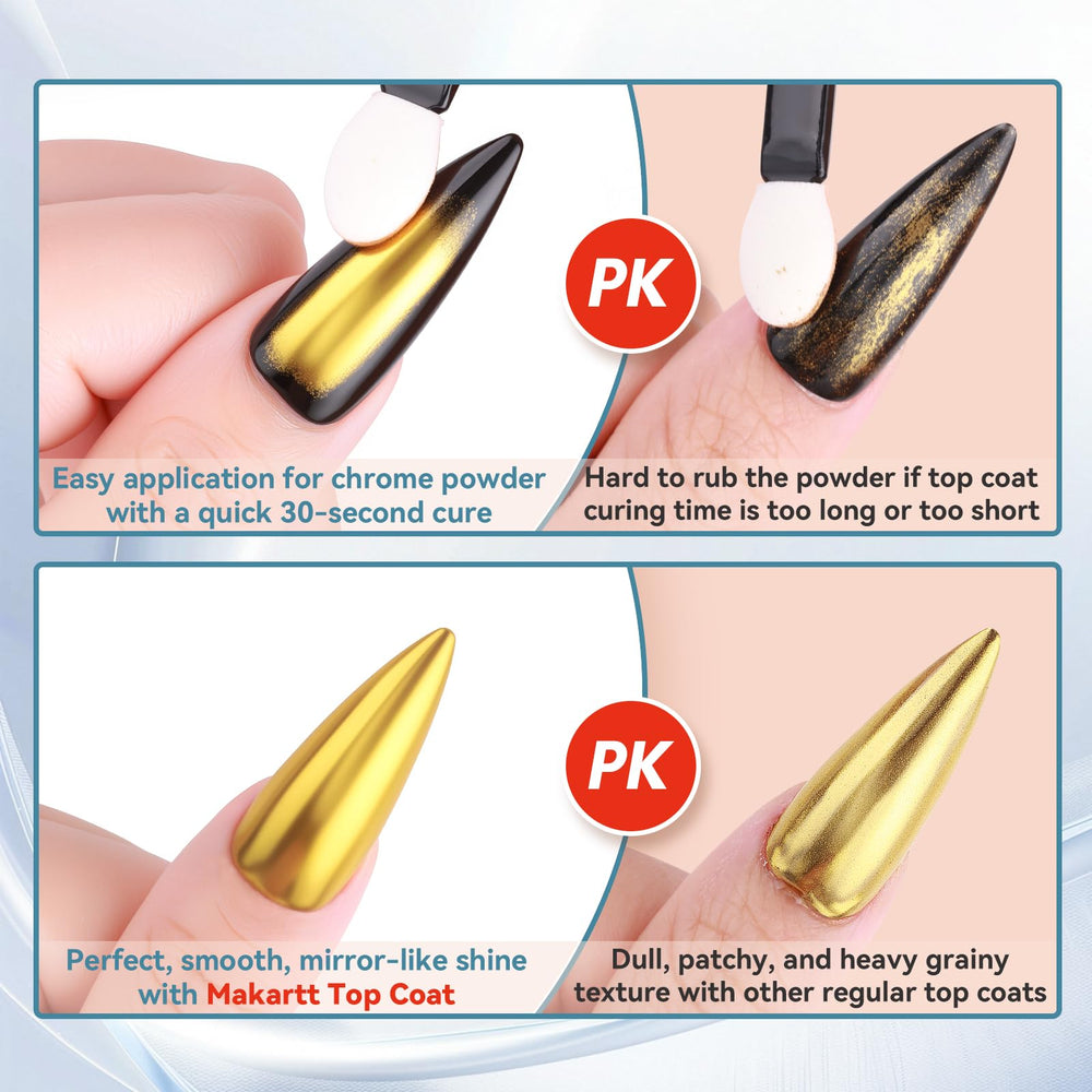 Makartt Gel Top Coat Clear No-Wipe provides glossy finish after curing.