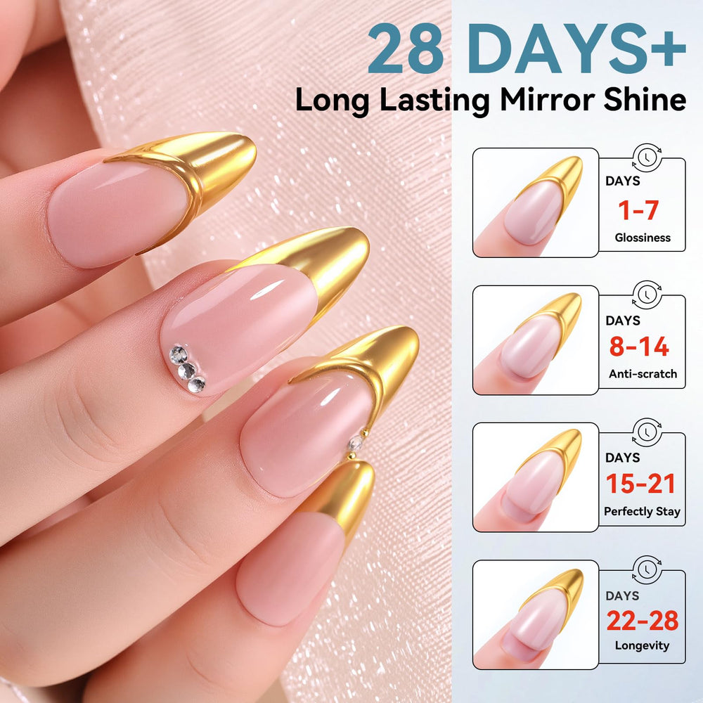 Makartt Gel Top Coat Easy Application for beginners and pros.