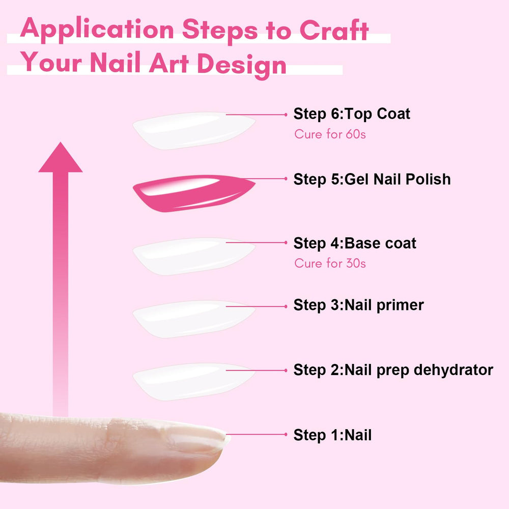 Makartt easy home salon manicure with top coat