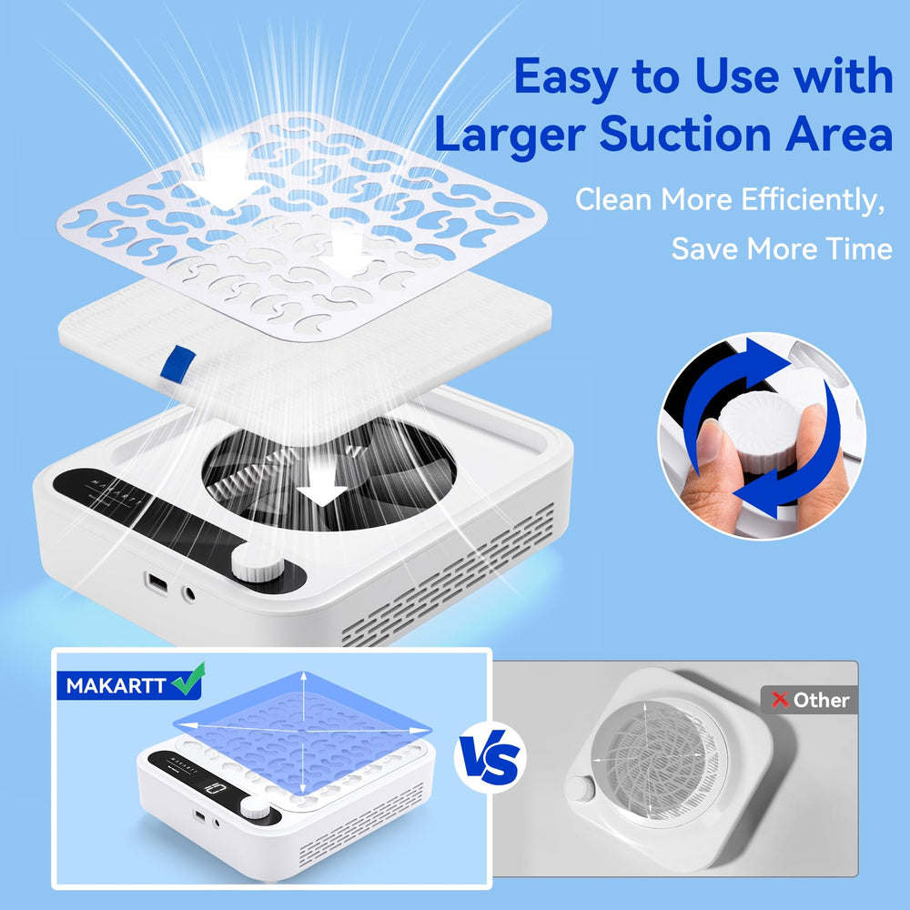 Makartt Larina adjustable speed knob enables tailored suction for acrylic filing.