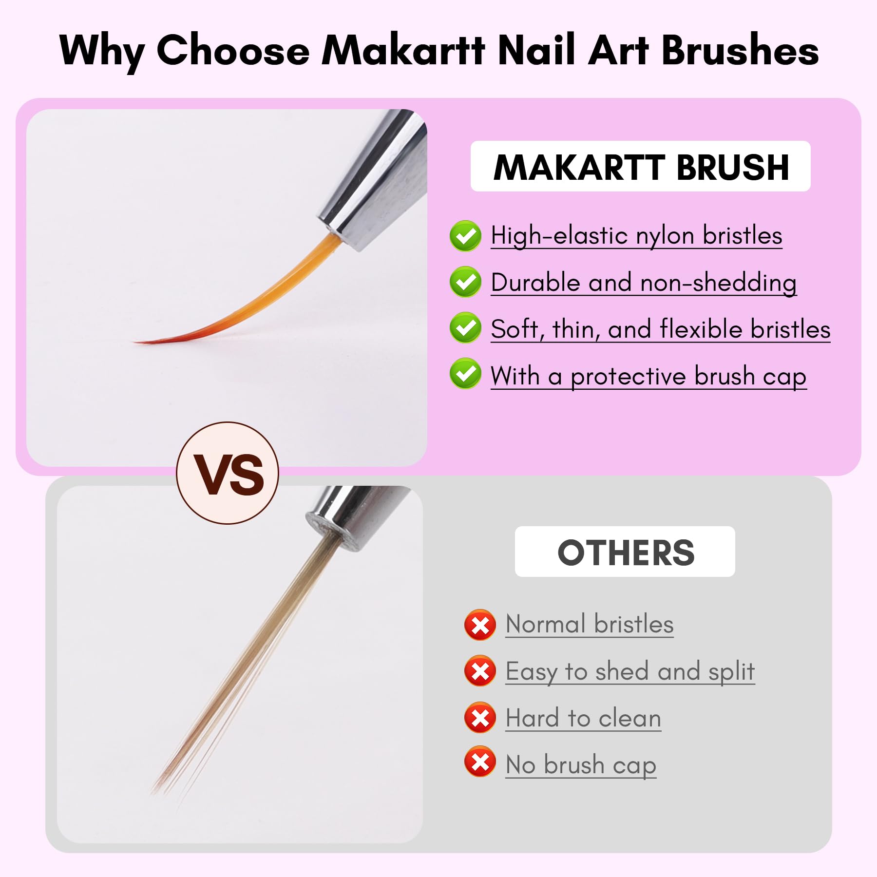 Makartt liner brush 25mm tip close-up for wide detailing