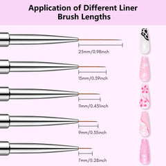 Makartt liner brush 9mm tip close-up for medium strokes