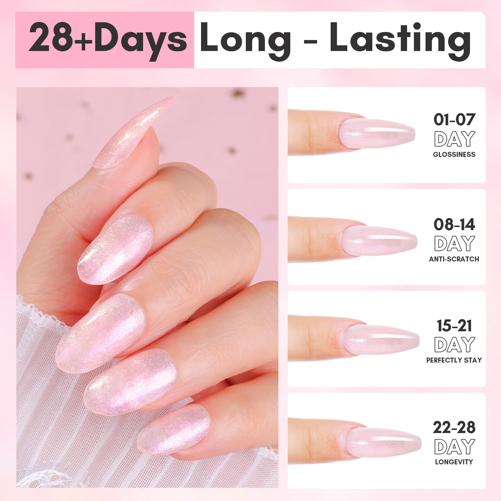 Makartt long-wear nail gel durability in action