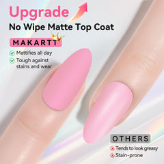 Makartt Matte Top Coat brush stroke demonstrates smooth application for even texture.