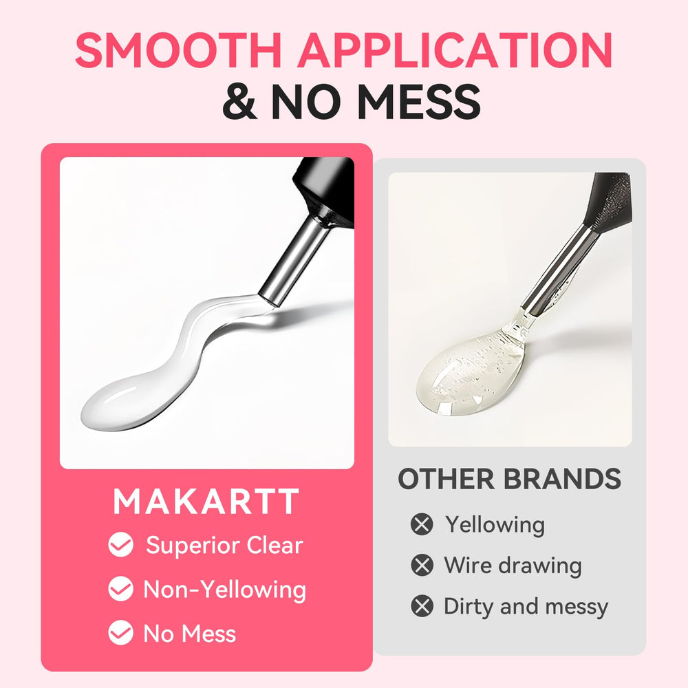 Makartt Glue smooth dispensing for controlled nail art