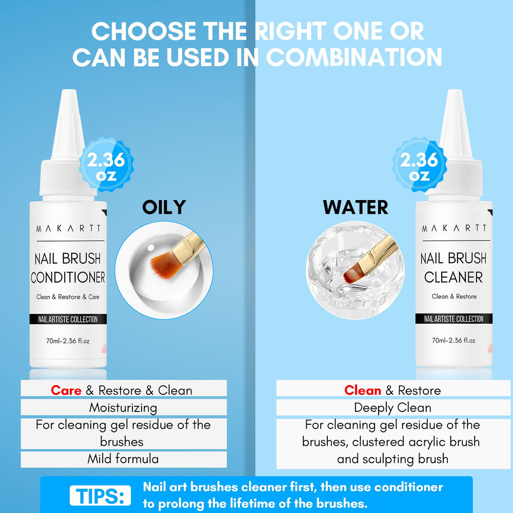 Makartt nail brush cleaner gel polish removal demonstrates color gel residue removal.