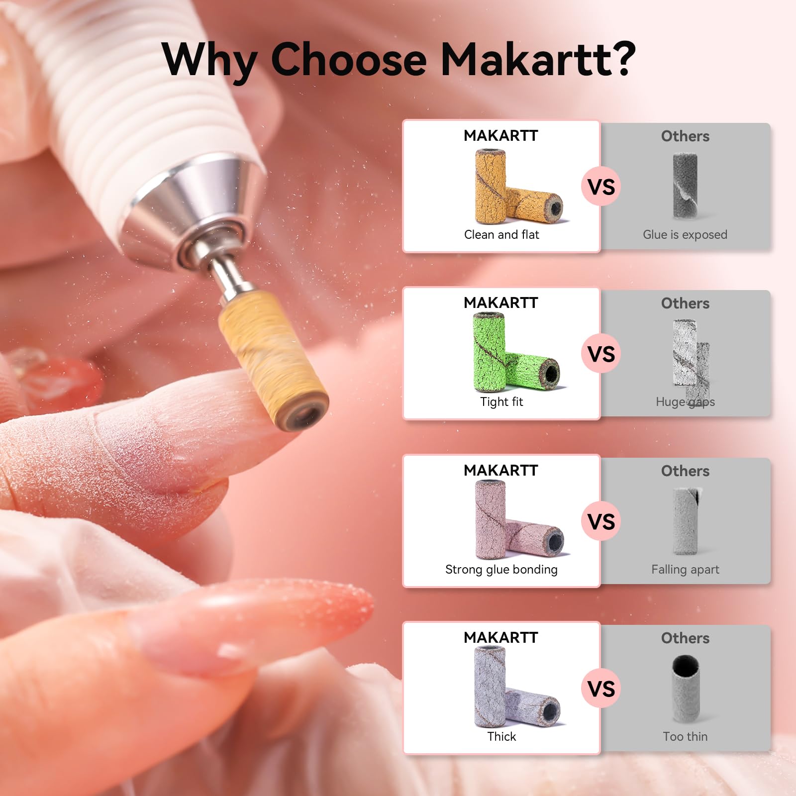 Makartt 80 grit sanding band removes gel overlays efficiently.