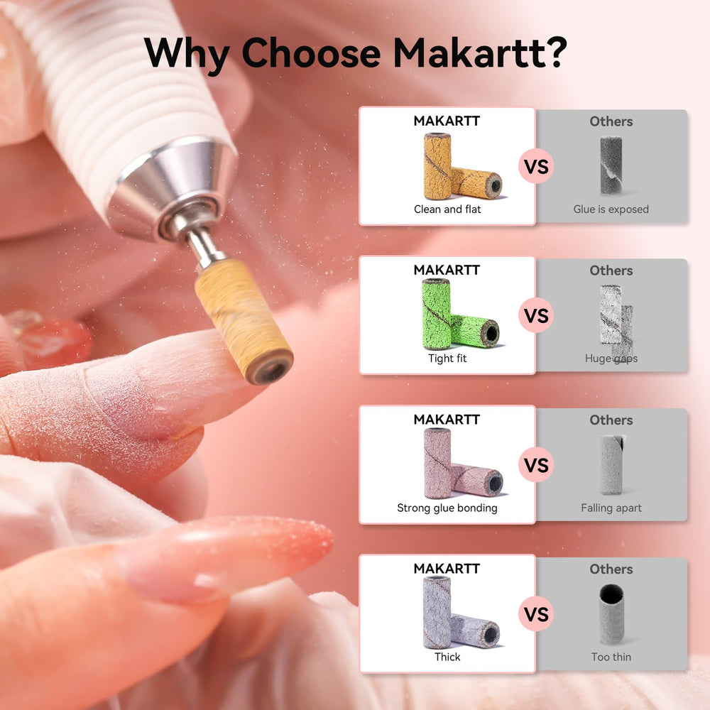 Makartt 80 grit sanding band removes gel overlays efficiently.