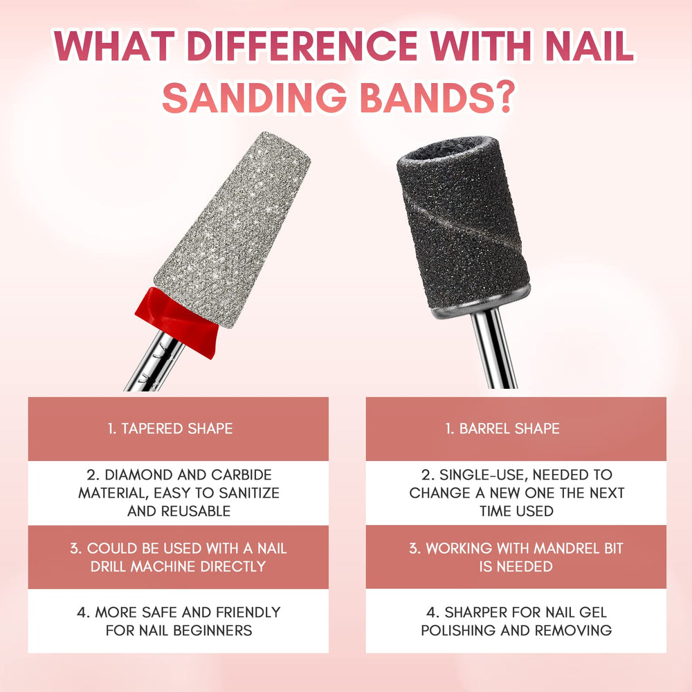 Makartt carbide-diamond bit highlights durability and heat resistance