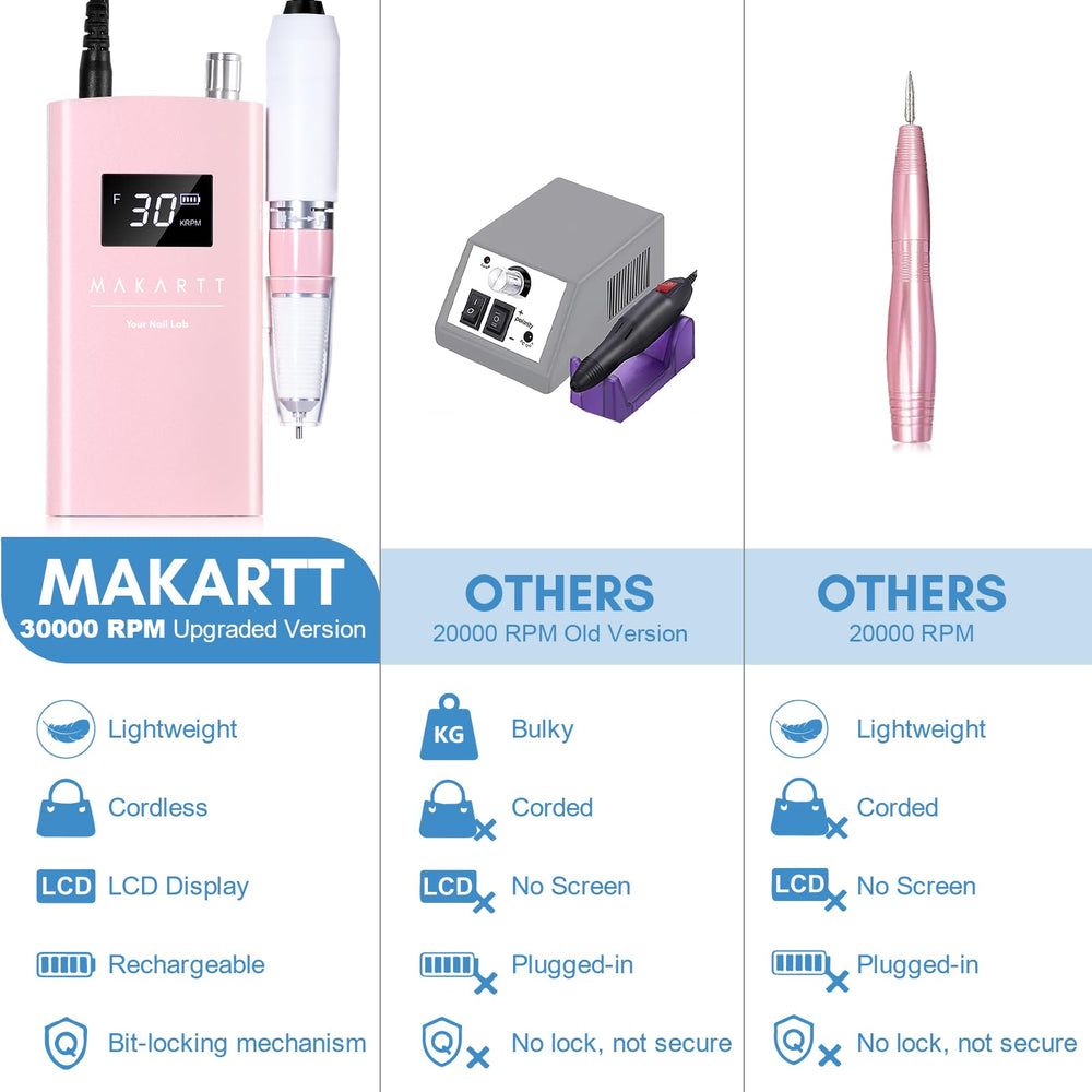 Makartt portable belt-clip kit for on-the-go manicures