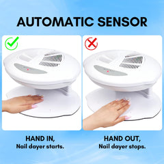 Makartt nail-dryer-cool-air cool wind dries regular polish evenly