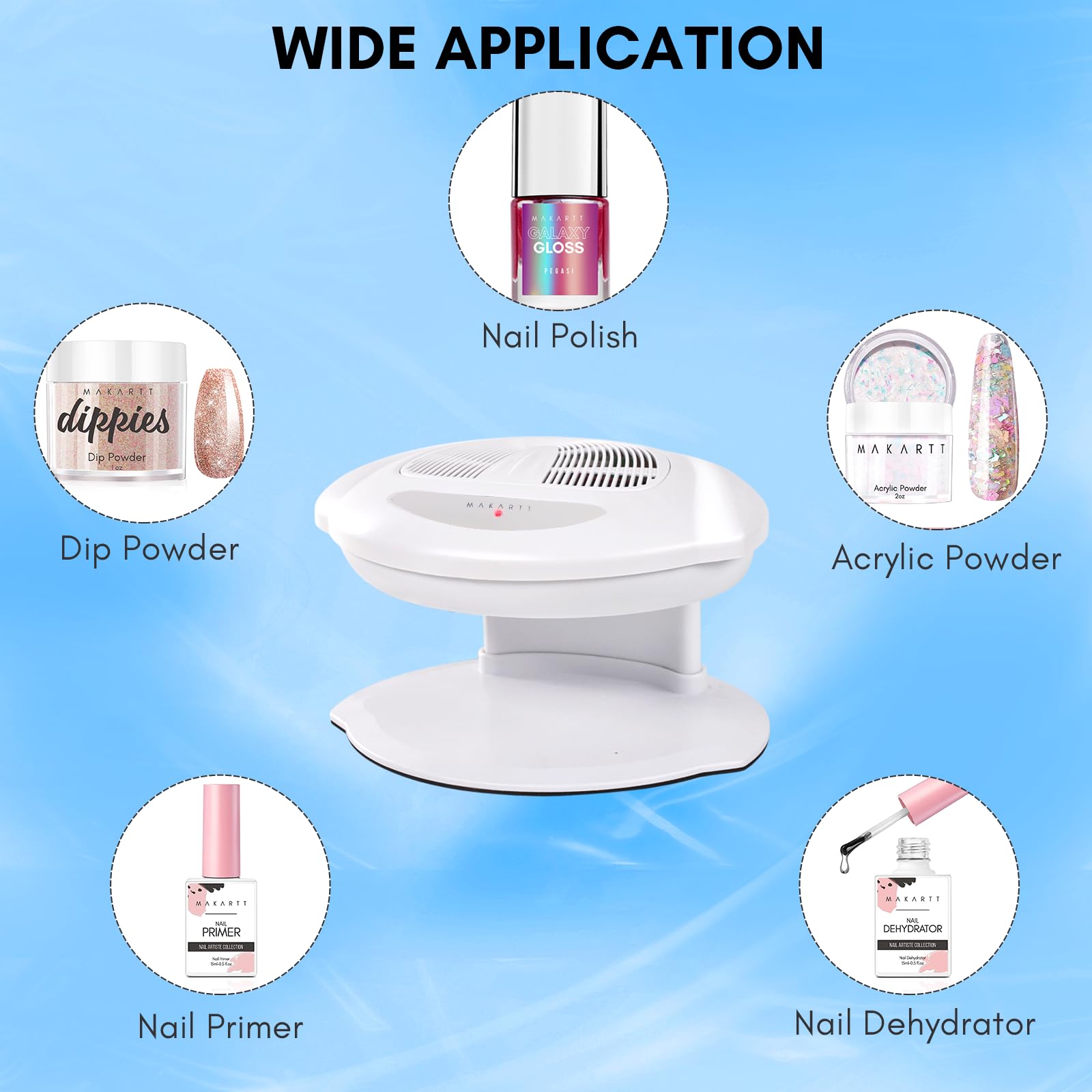 Makartt nail-dryer-hands-inside sensor-based operation during use