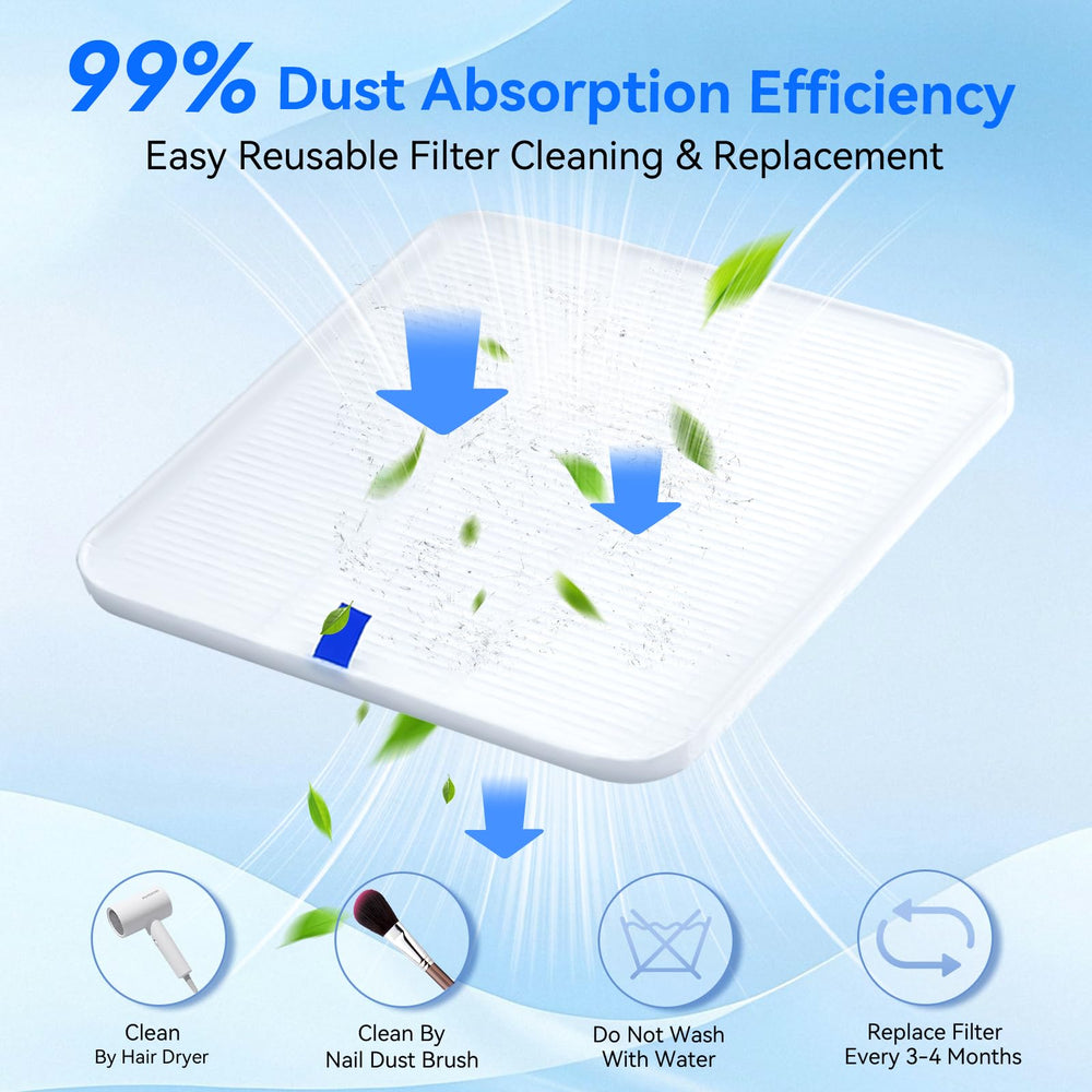 Makartt powerful suction captures dust from all angles during filing.