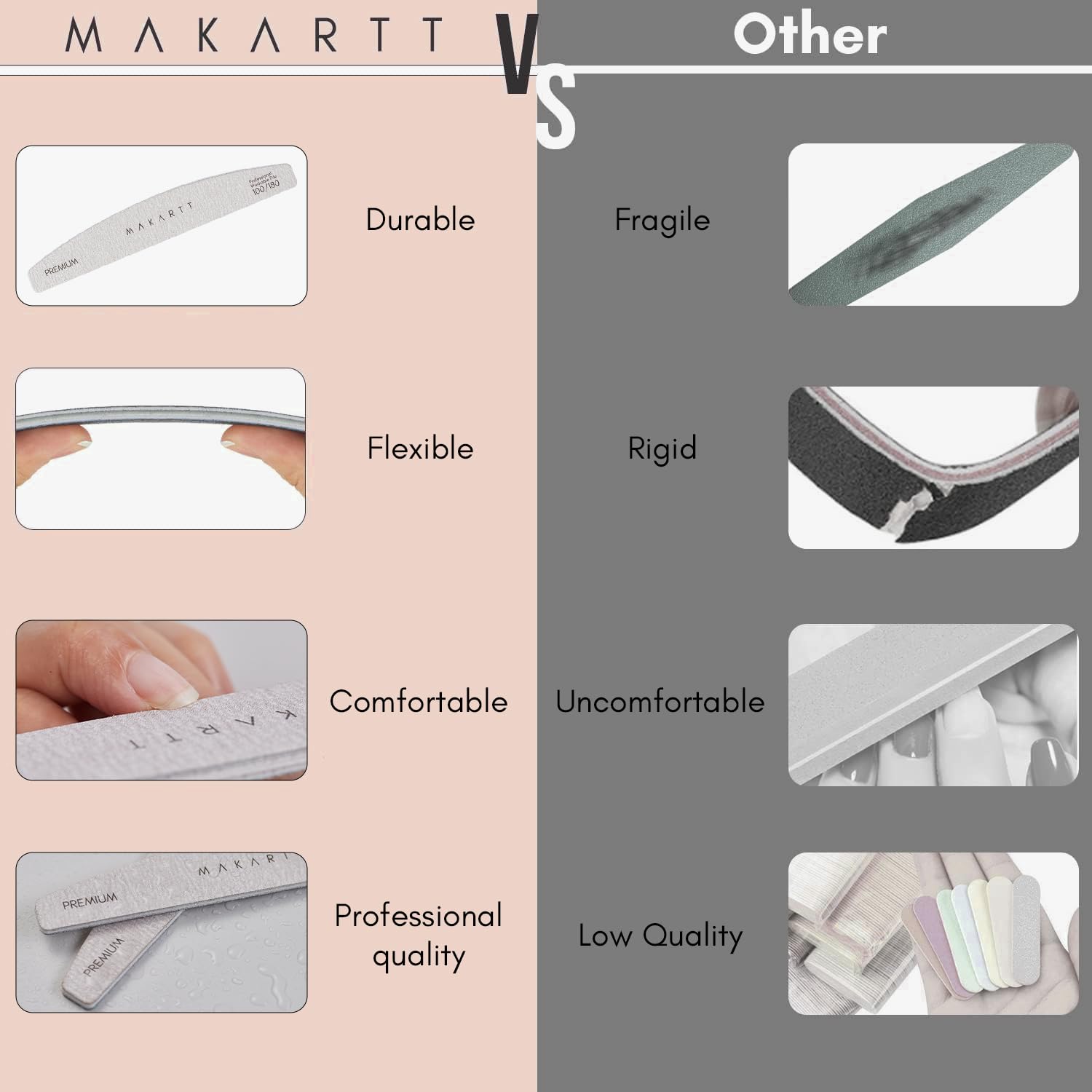 Makartt nail file for gel polish removal and refinishing