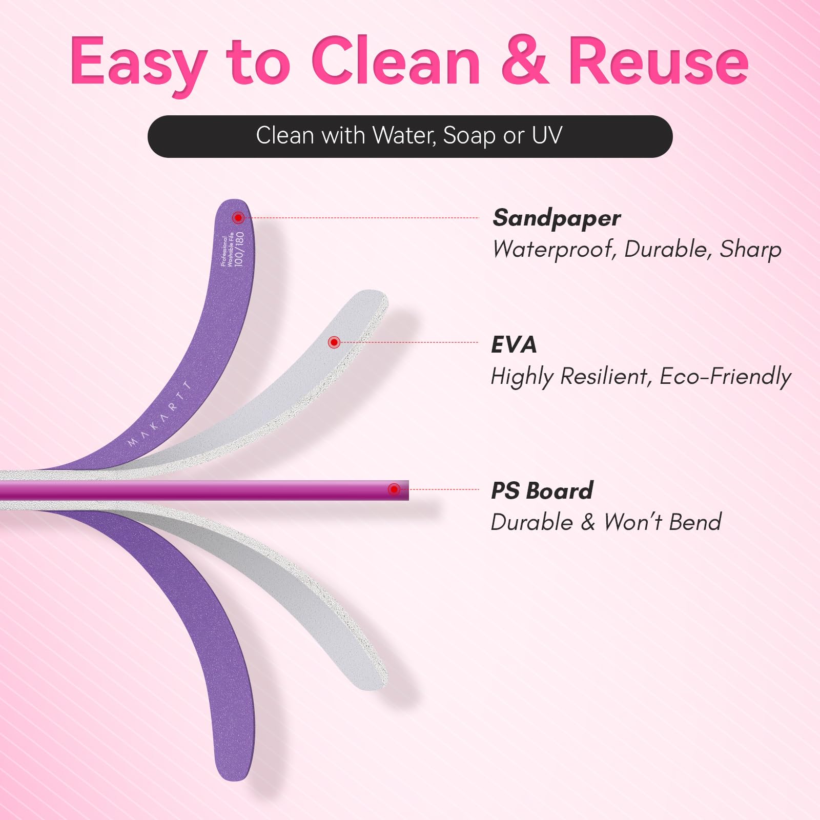 Makartt reusable-easy-clean image highlights rinse-friendly design for long-term sanitation.