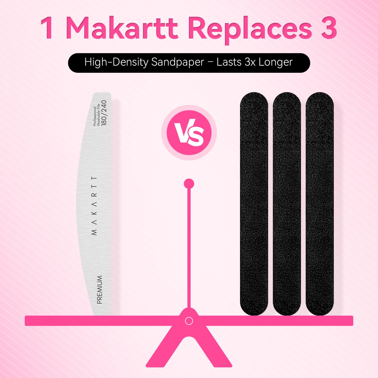 Makartt nail file with durable zebra grit delivers consistent results.