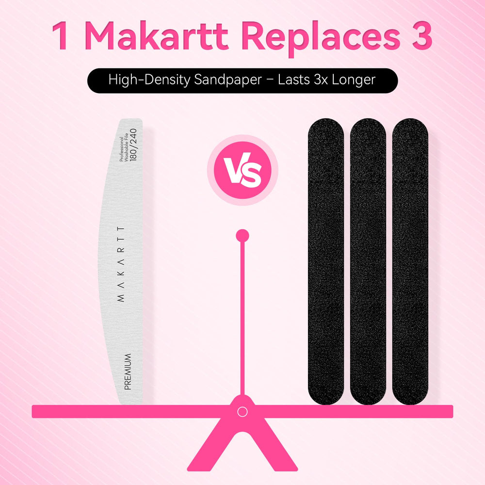 Makartt nail file with durable zebra grit delivers consistent results.