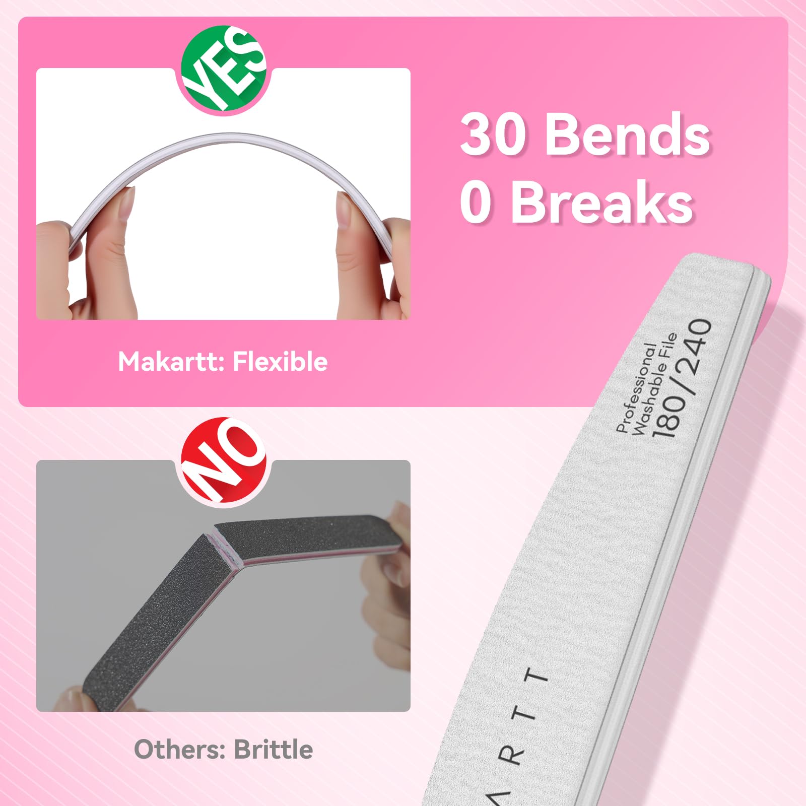 Makartt crack-resistant flexible emery board for precise filing.