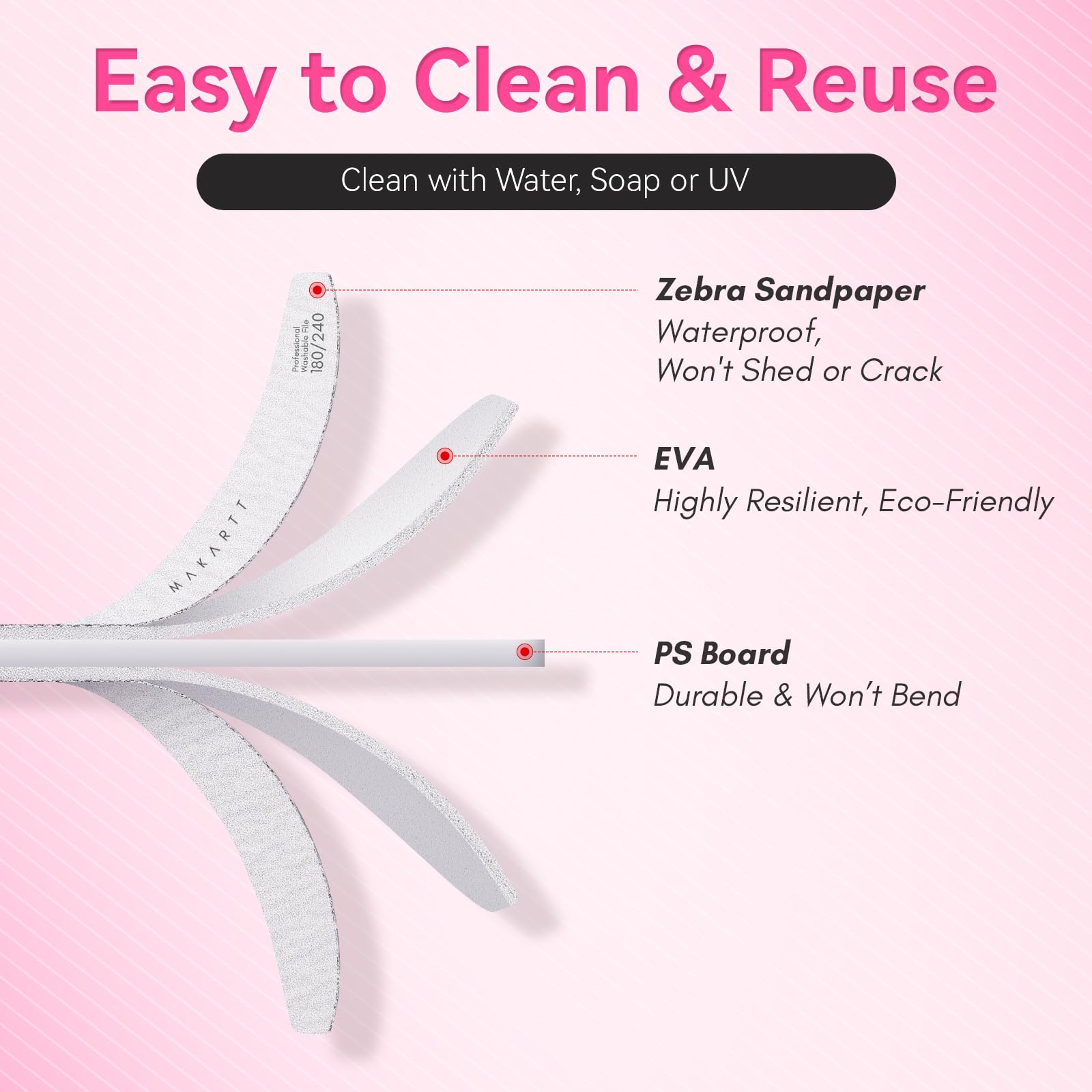 Makartt washable reusable nail file kit, safe for disinfection.