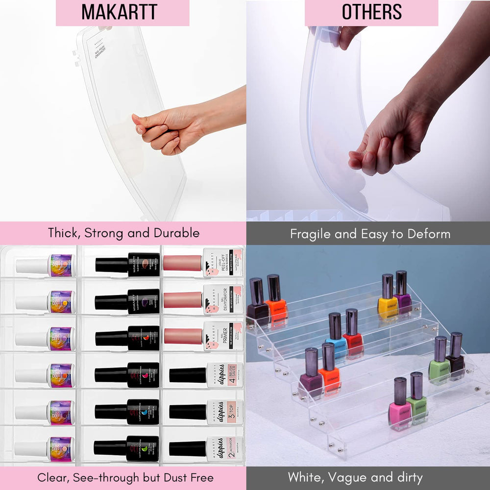 Makartt Nail Polish Organizer dust-free design keeps polishes neatly visible.