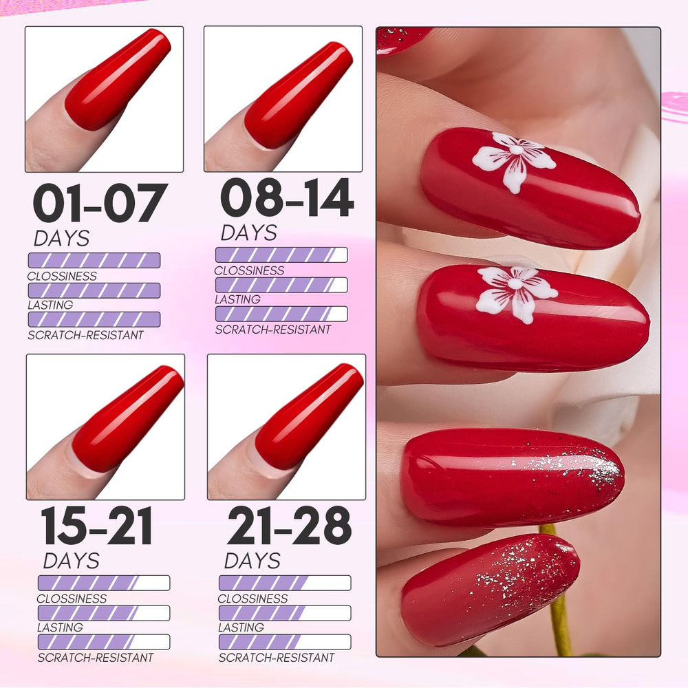 Makartt nail primer 8ml creates a tacky base for lasting manicure