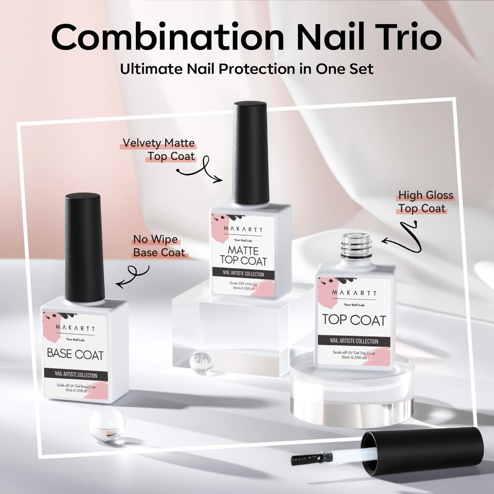 Makartt No Wipe Gel Top Coat Glossy finish adds shine