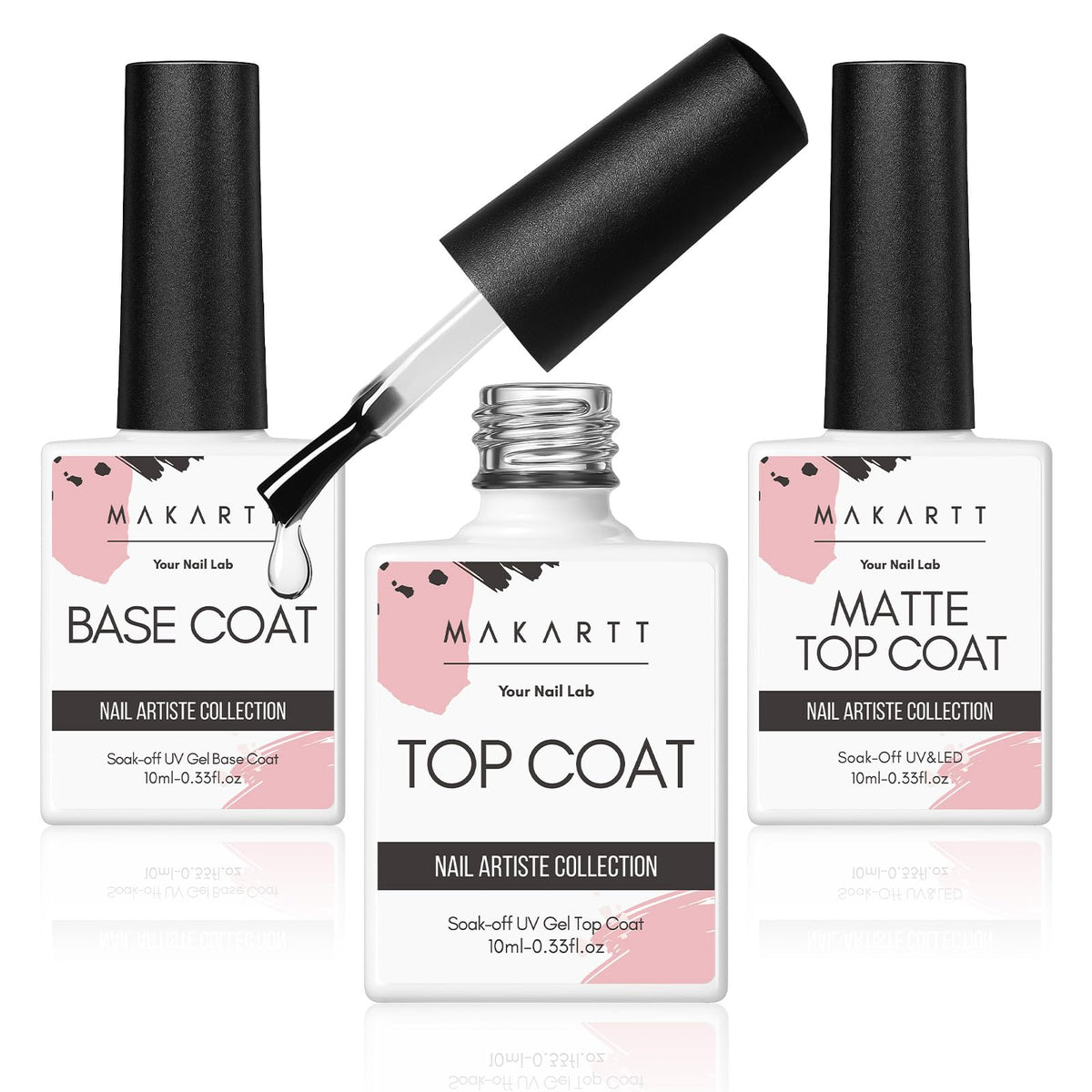 Makartt No Wipe Gel Top Coat Matte finish prolongs wear