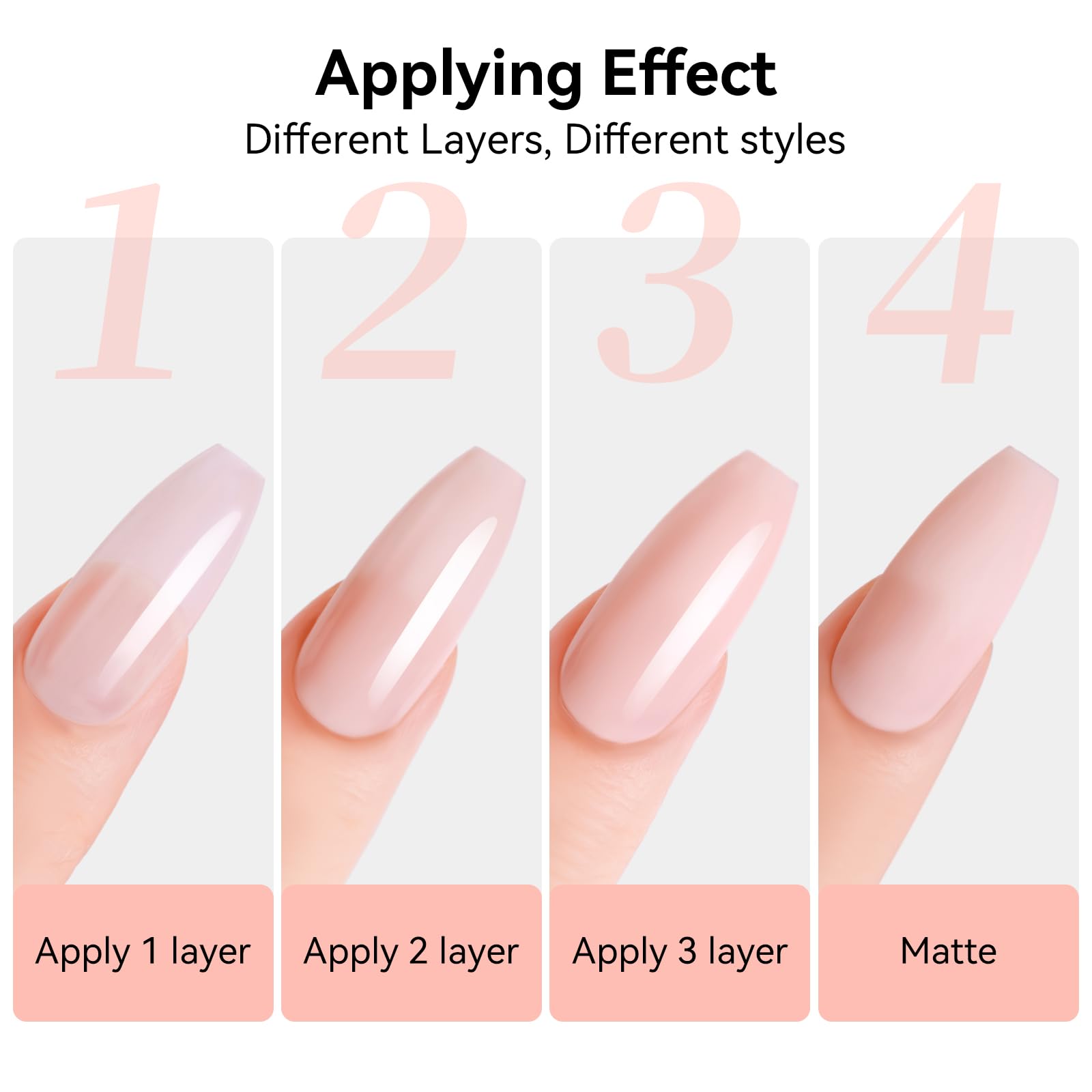 Makartt rubber base gel nail smoothing—even surface hides dents.