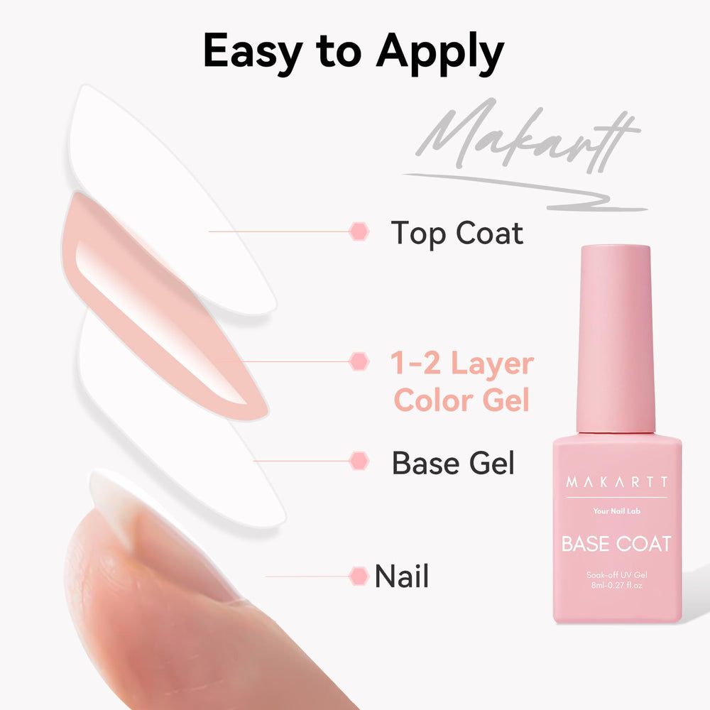 Makartt rubber base gel UV/LED cure—60–120 seconds per layer.