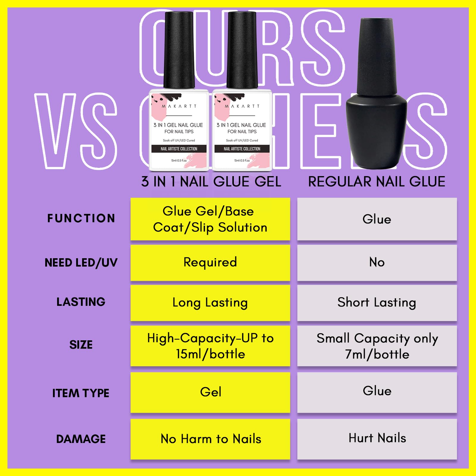 Makartt tips de uñas, adherencia fuerte para diseños duraderos.