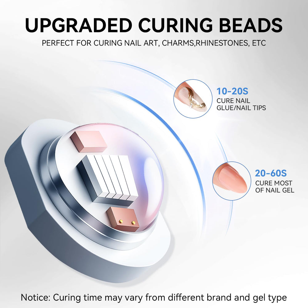 Makartt UV Nail Lamp with timer displays 30s/60s for precise scheduling.