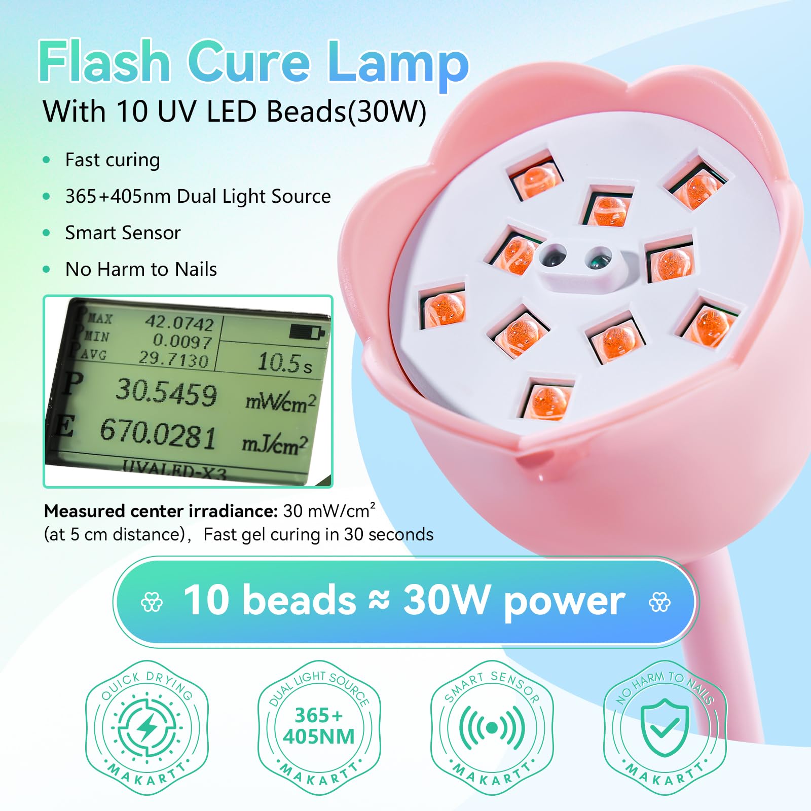 Makartt UV Nail Lamp automatic sensor detects hands to start curing.