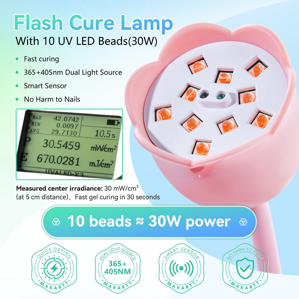 Makartt UV Nail Lamp automatic sensor detects hands to start curing.