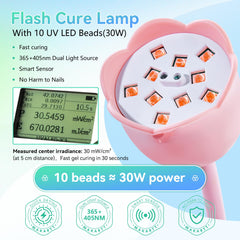 Makartt UV Nail Lamp automatic sensor detects hands to start curing.