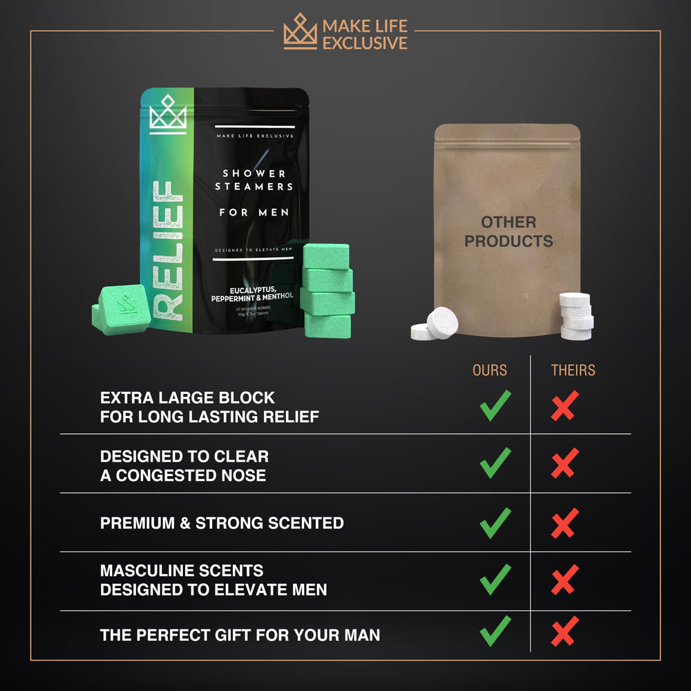 Make Life Exclusive peppermint-menthol shower steamer closeup offers an invigorating morning scent.