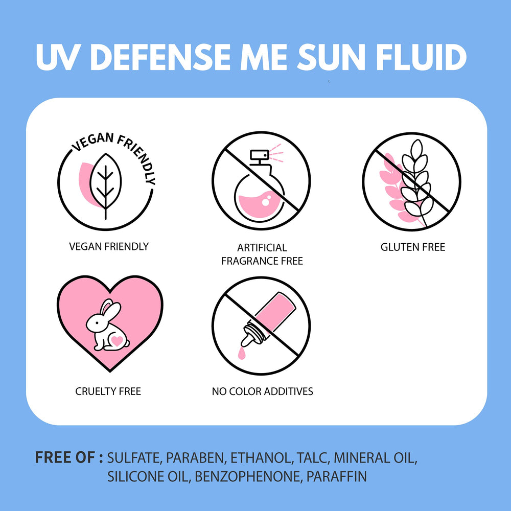 Makeprem Defense Me Sun Fluid being used during outdoor activities for reliable protection