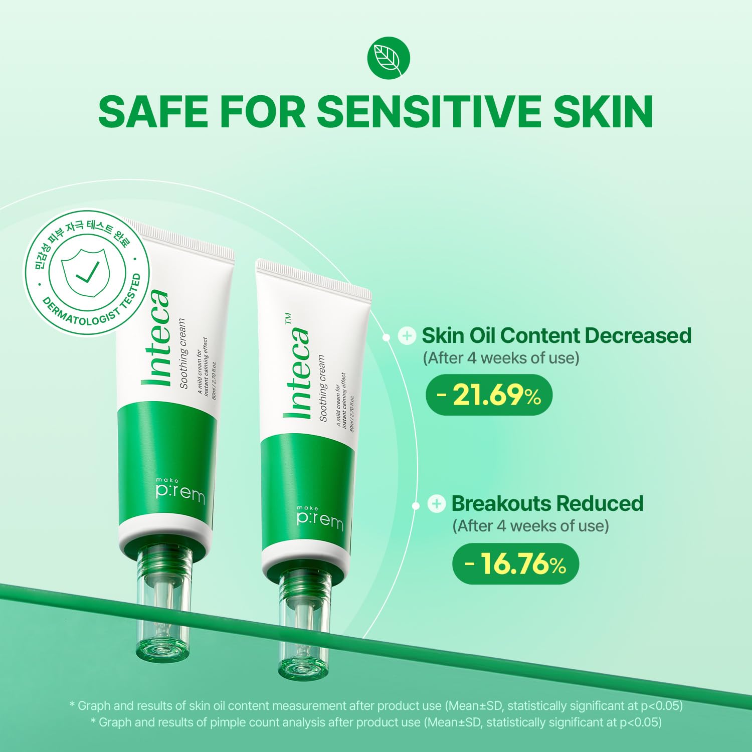 MAKEP:REM INTECA cream night routine steps with soothing finish.