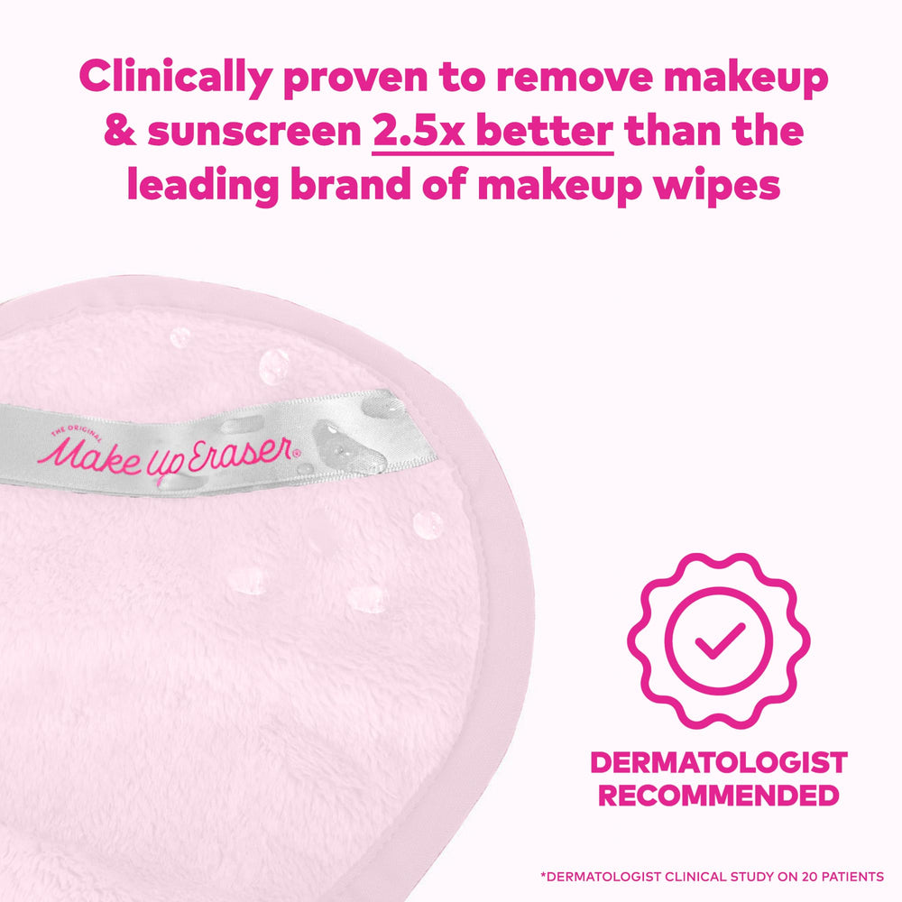 MakeUp Eraser Mini PRO cloud-soft fiber closeup enabling gentle exfoliation.