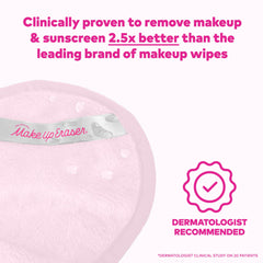 MakeUp Eraser Mini PRO cloud-soft fiber closeup enabling gentle exfoliation.