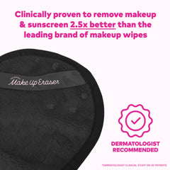 MakeUp Eraser Mini PRO fibers close view highlight gentle makeup removal.