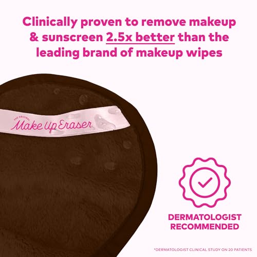 MakeUp Eraser PRO Mocha bottle with water-activation demonstrates simple makeup removal