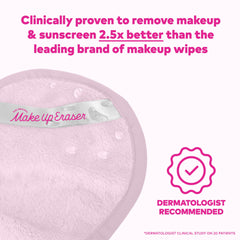 MakeUp Eraser PRO two-sided cleansing panel combines makeup removal and exfoliation.