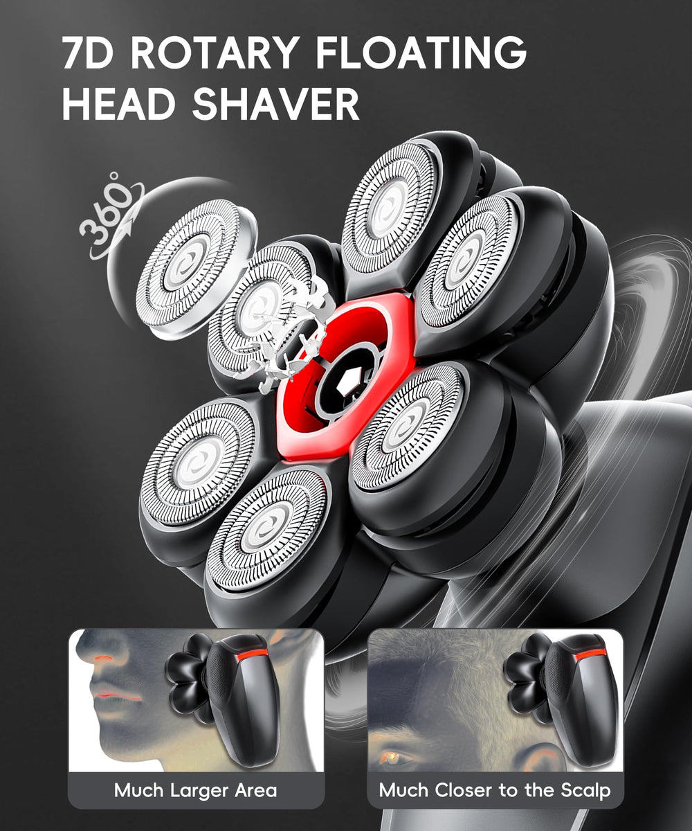 MALEGEBAZ IPX8 waterproof razor for easy rinsing after wet or dry use
