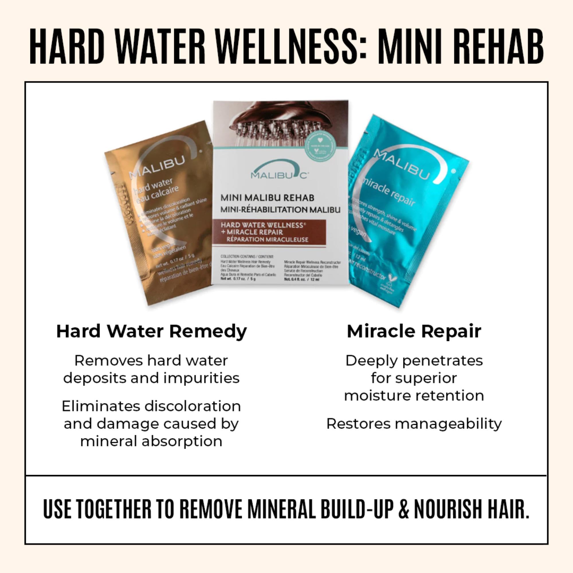 Malibu C hard water remedy packet close-up showing mineral-removal action.